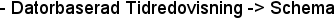 - Datorbaserad Tidredovisning -> Schema